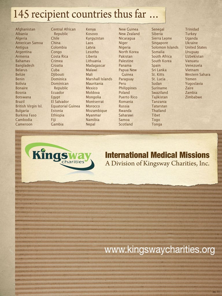 Kingsway Charities - List of recipient countries